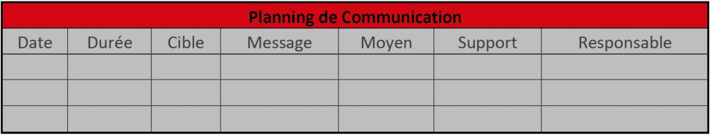 Plan de communication