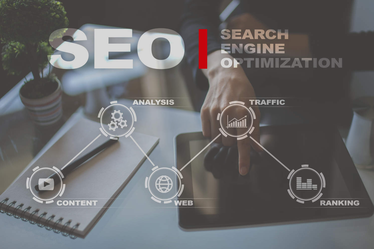 Optimisation SEO, SEA, SMO